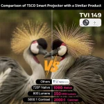 ویدئو پروژکتور هوشمند تسکوویژن مدل TVI 149